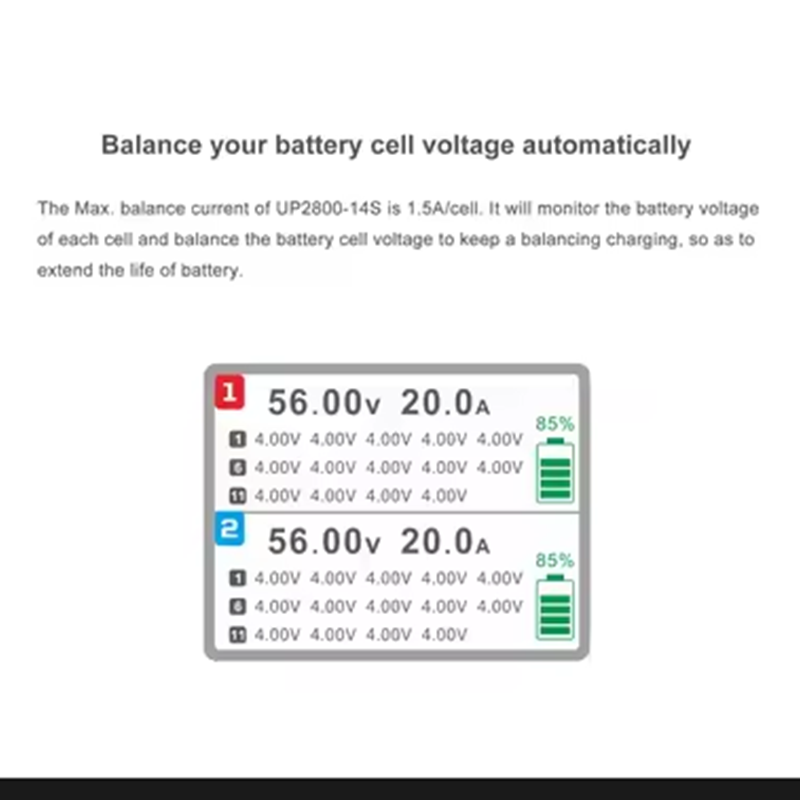ULTRA POWER UP2800-14S 2X1400W - Drone Charger 리뷰 및 가격