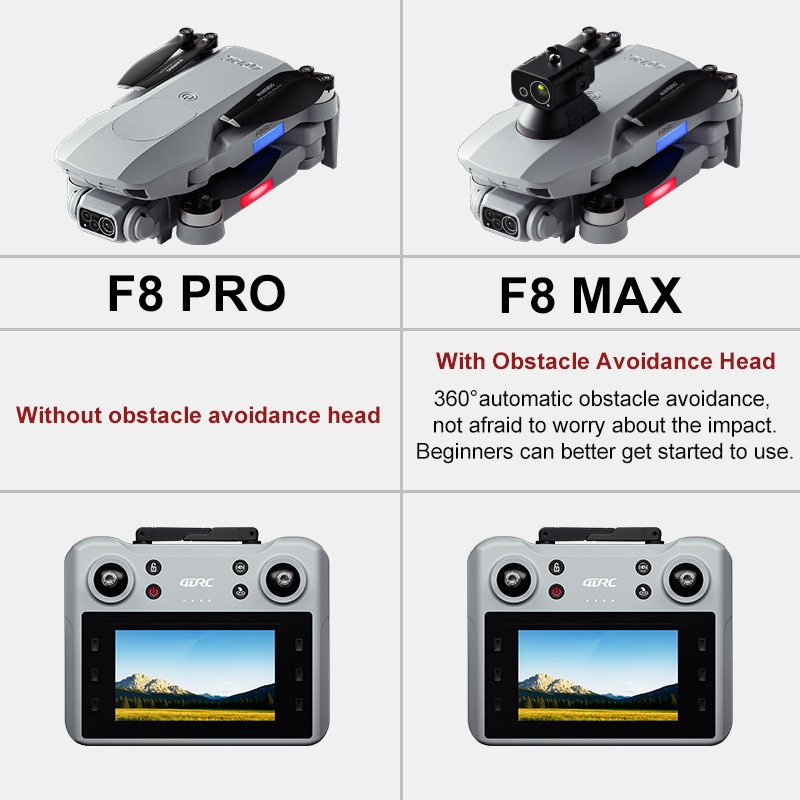 F8 MAX GPS Drone Professional  - Drone Gps Mount 리뷰 및 가격